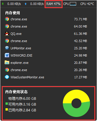 推荐几款好用的电脑系统监测工具帮你时刻了解电脑状态 - 第2张图片
