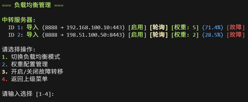 负载均衡+故障转移